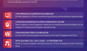 Online Bootcamp on China's Smart & Green Manufacturing, 7-11 Nov 2022